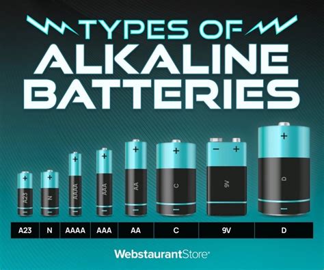 b fastwin battery